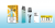 VooPoo Vmate i3 1500mAh (Neon)